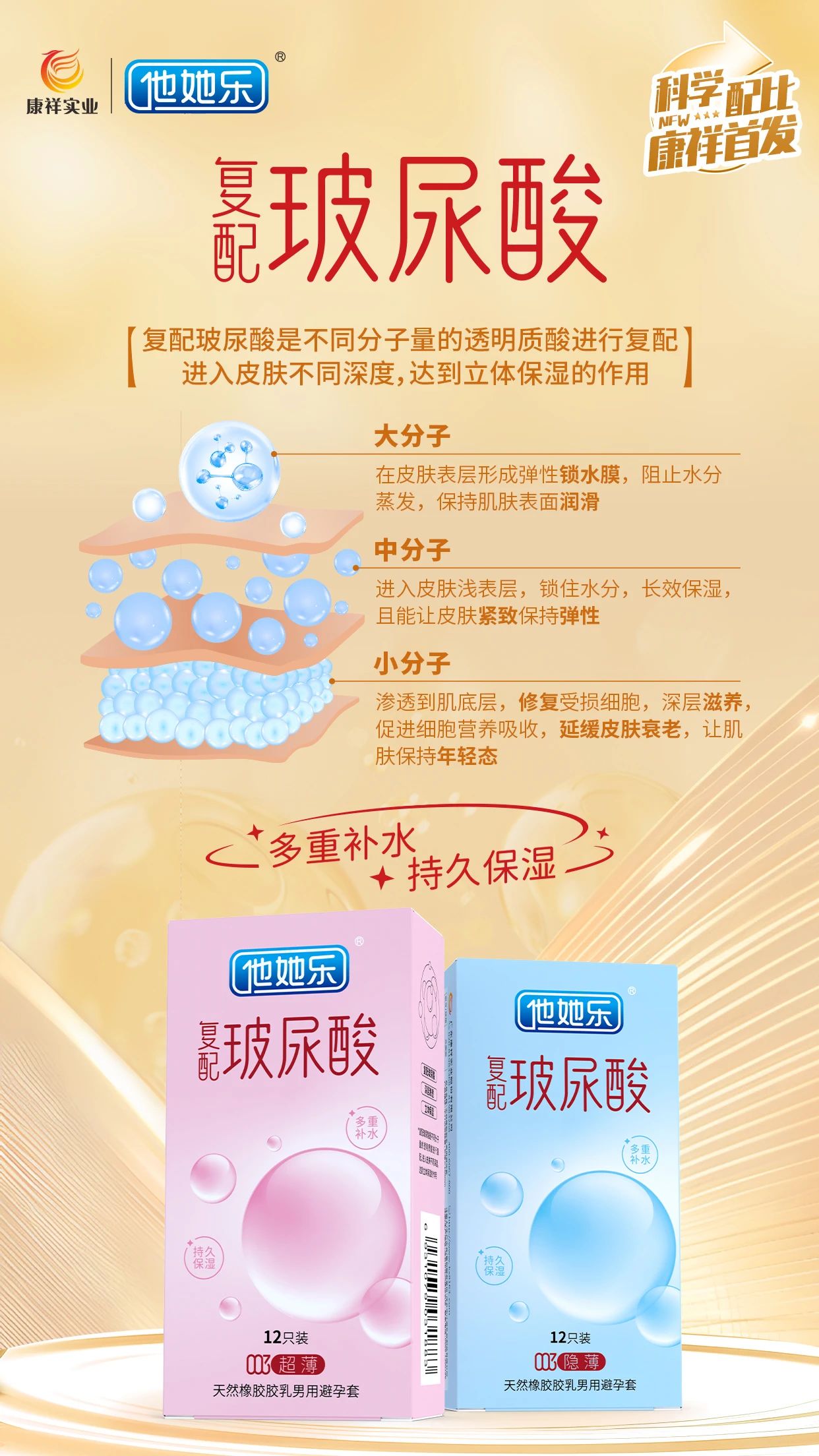 創(chuàng)新產(chǎn)品，打破同質(zhì)化，康祥復(fù)配玻尿酸避孕套燃動武漢國藥會暨2025新品提前發(fā)布3.jpg